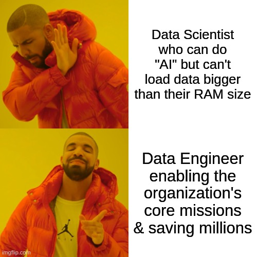Data Engineers are Better